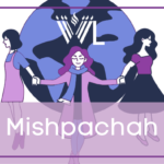 Mishpachah: Introduction to LGBTQ+ Identities