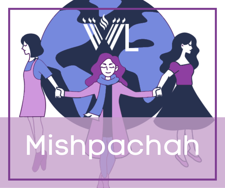 Mishpachah: Going Deeper - LGBTQ+ Language & Pronouns